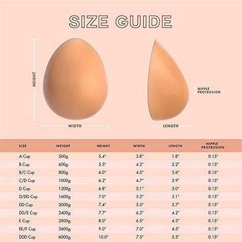 fake breasts|Amazon.com: Breastforms